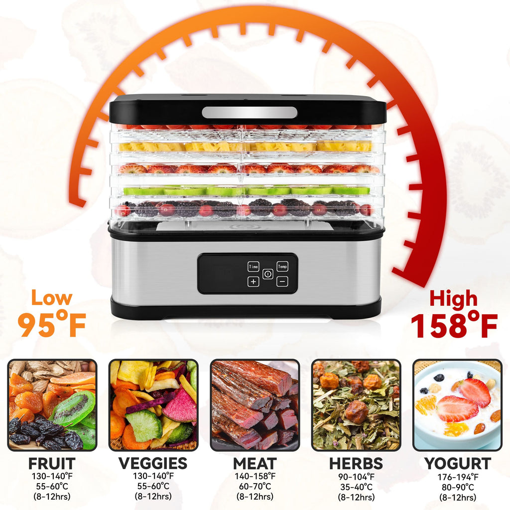 SUSTEAS Food Dehydrator, 5 Trays, Adjustable Temperature