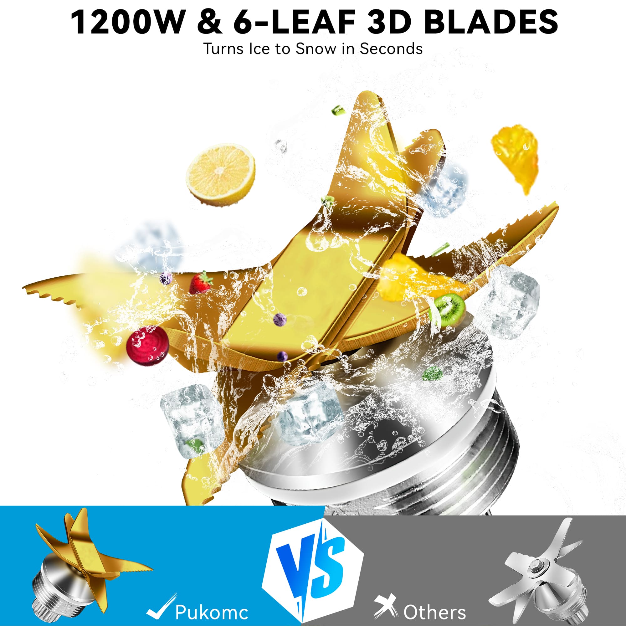 Home Essentials: Best Fruit Juicer & Blender for Home