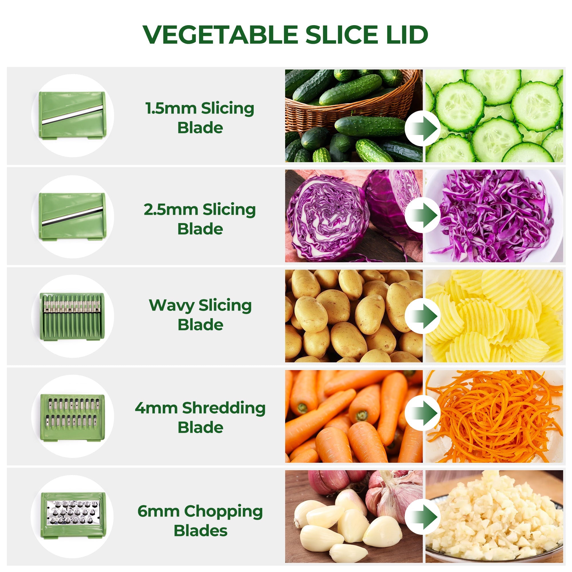 SUSTEAS Salad Spinner, 4.25Qt with 5 Blade Slicer