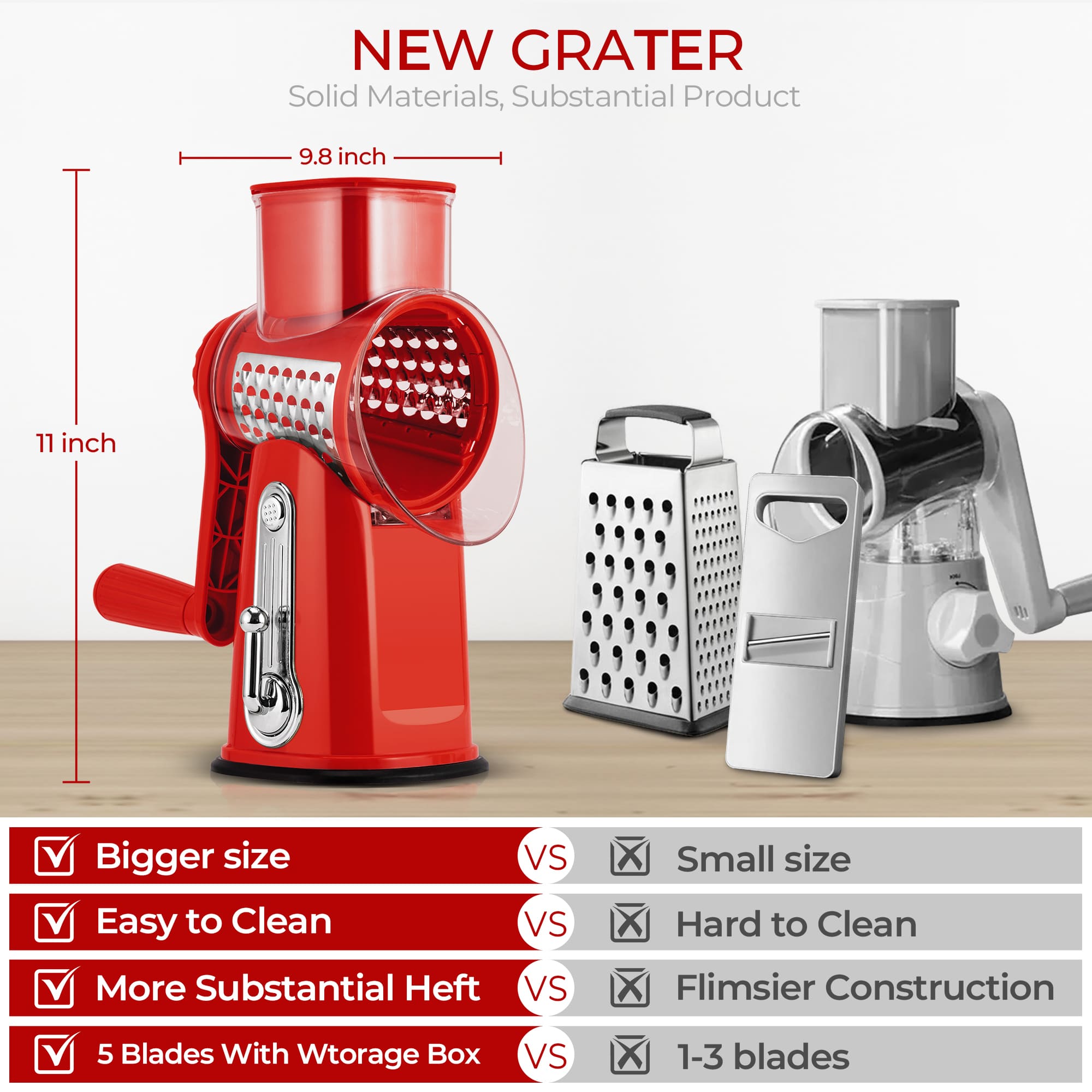 SUSTEAS Vegetable Slicer and Grater for Kitchen