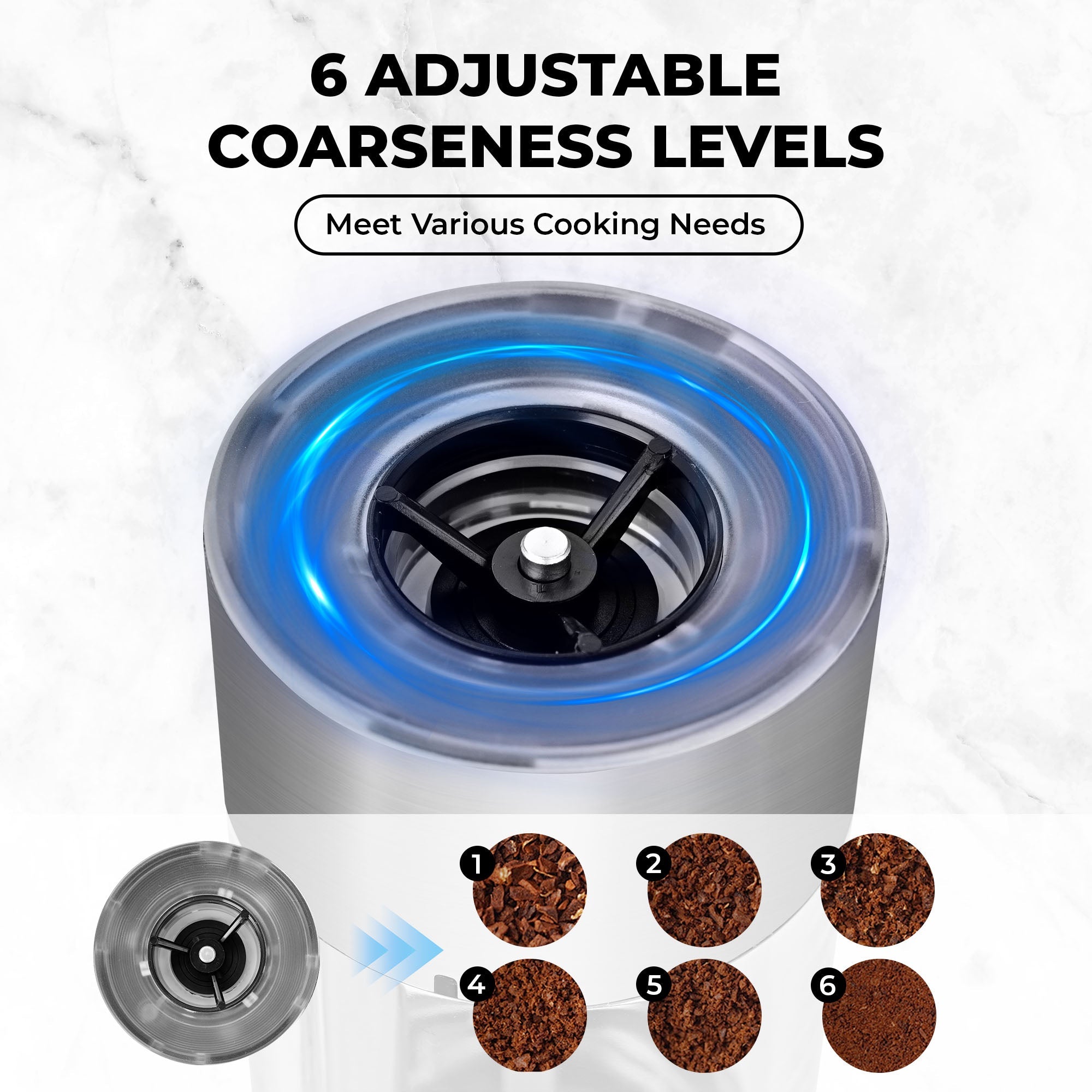 SUSTEAS Electric Salt and Pepper Grinder