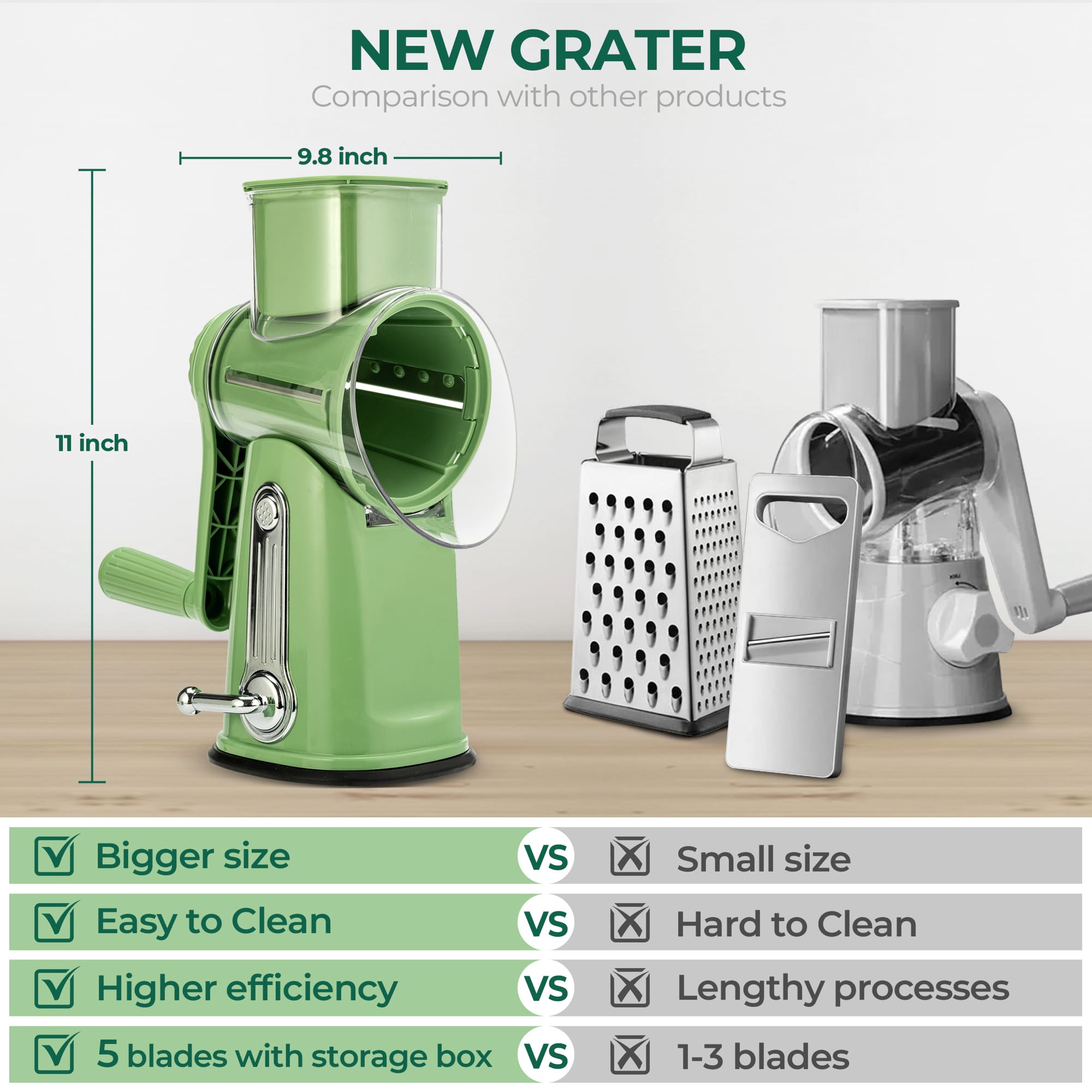 SUSTEAS Vegetable Slicer and Grater for Kitchen