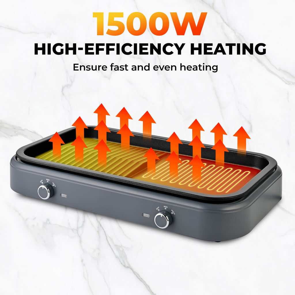 SUSTEAS Electric Grill,1500W Temperature Control, Gray Color