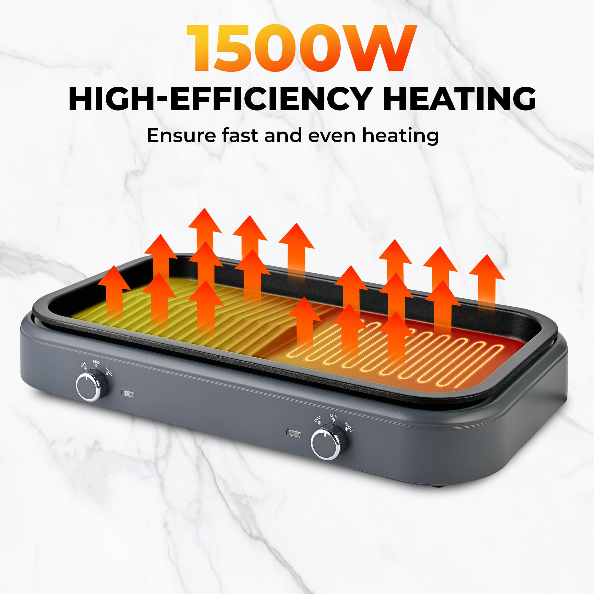 SUSTEAS Electric Grill,1500W Temperature Control, Gray Color