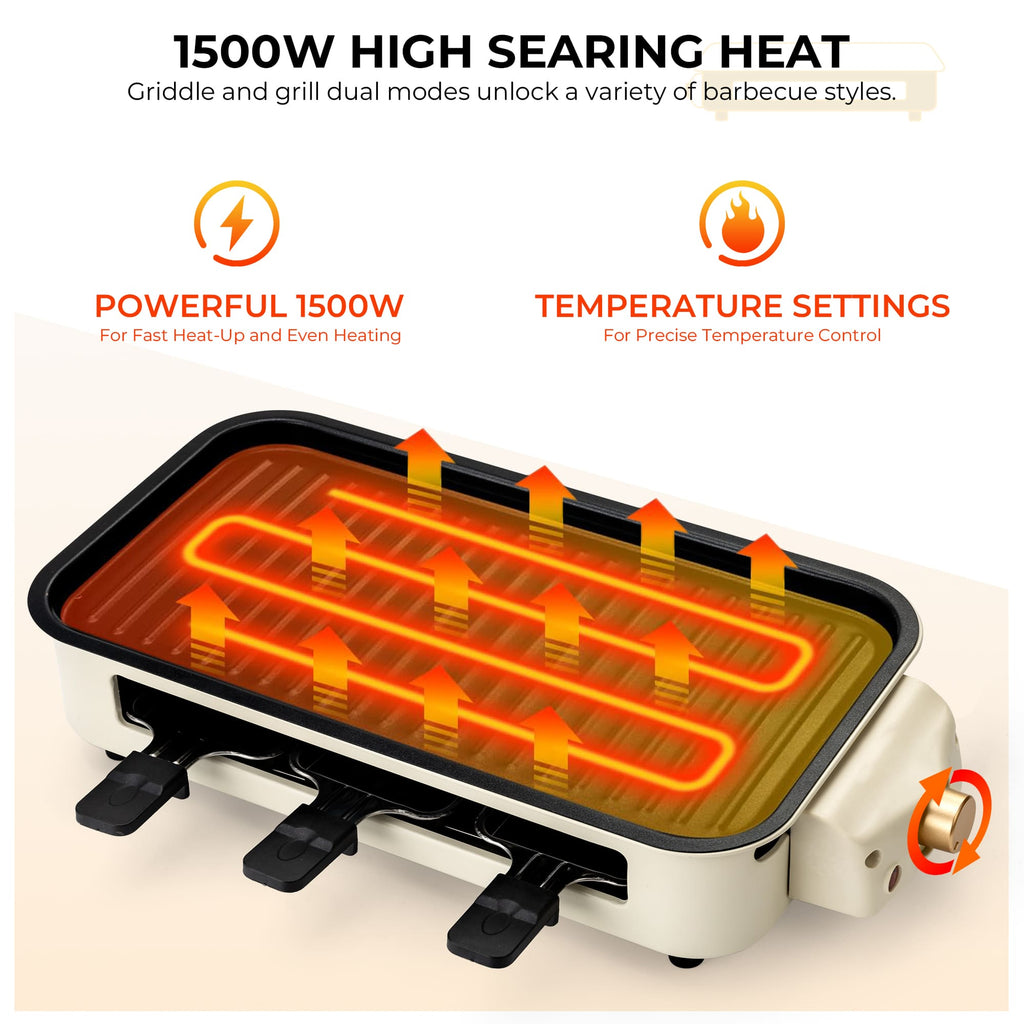 SUSTEAS Electric Barbecue Grill for Home, Non-stick & Smokeless grill for kitchen