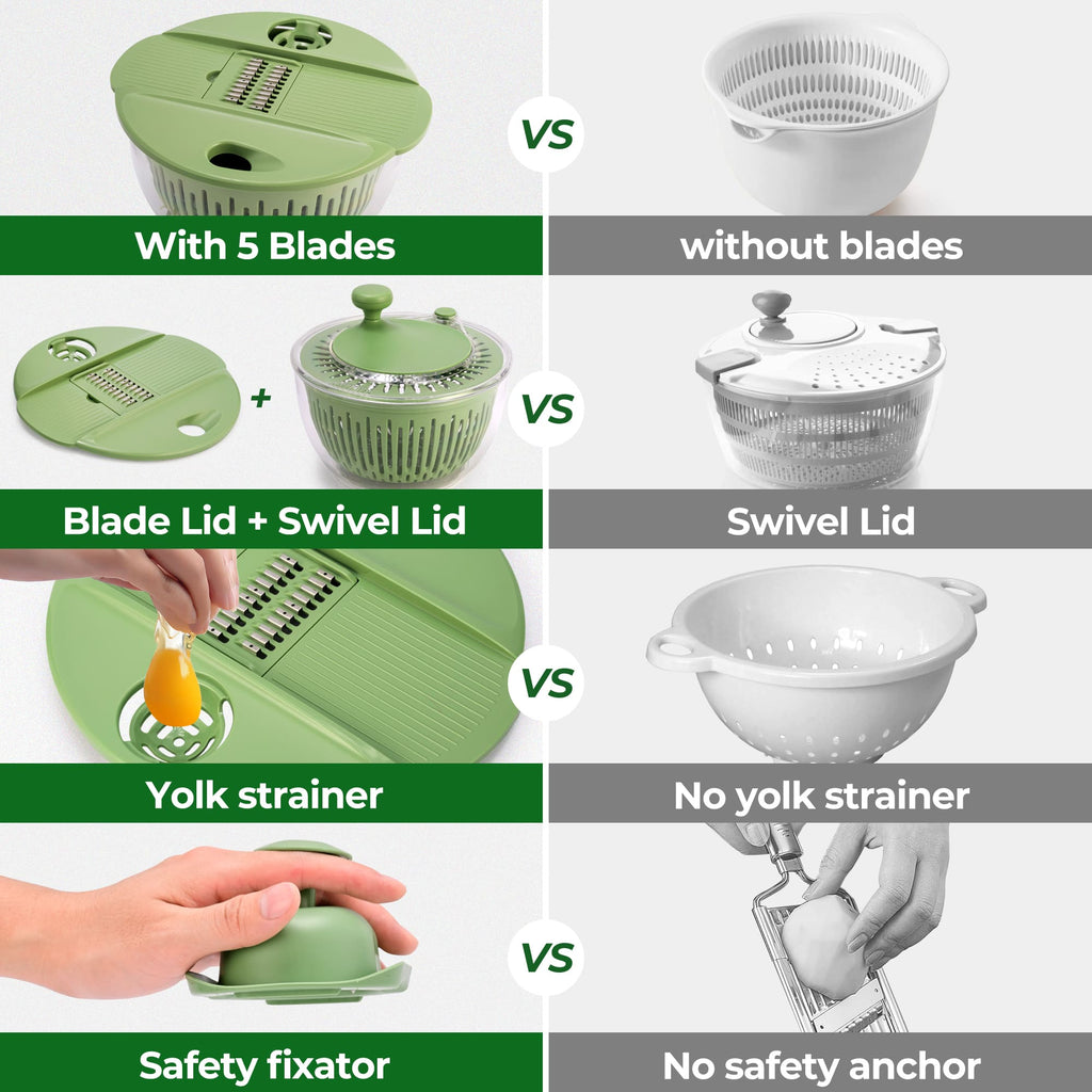 Kitchen Salad Series Essentials: Grater Machine and Salad Spinner for home