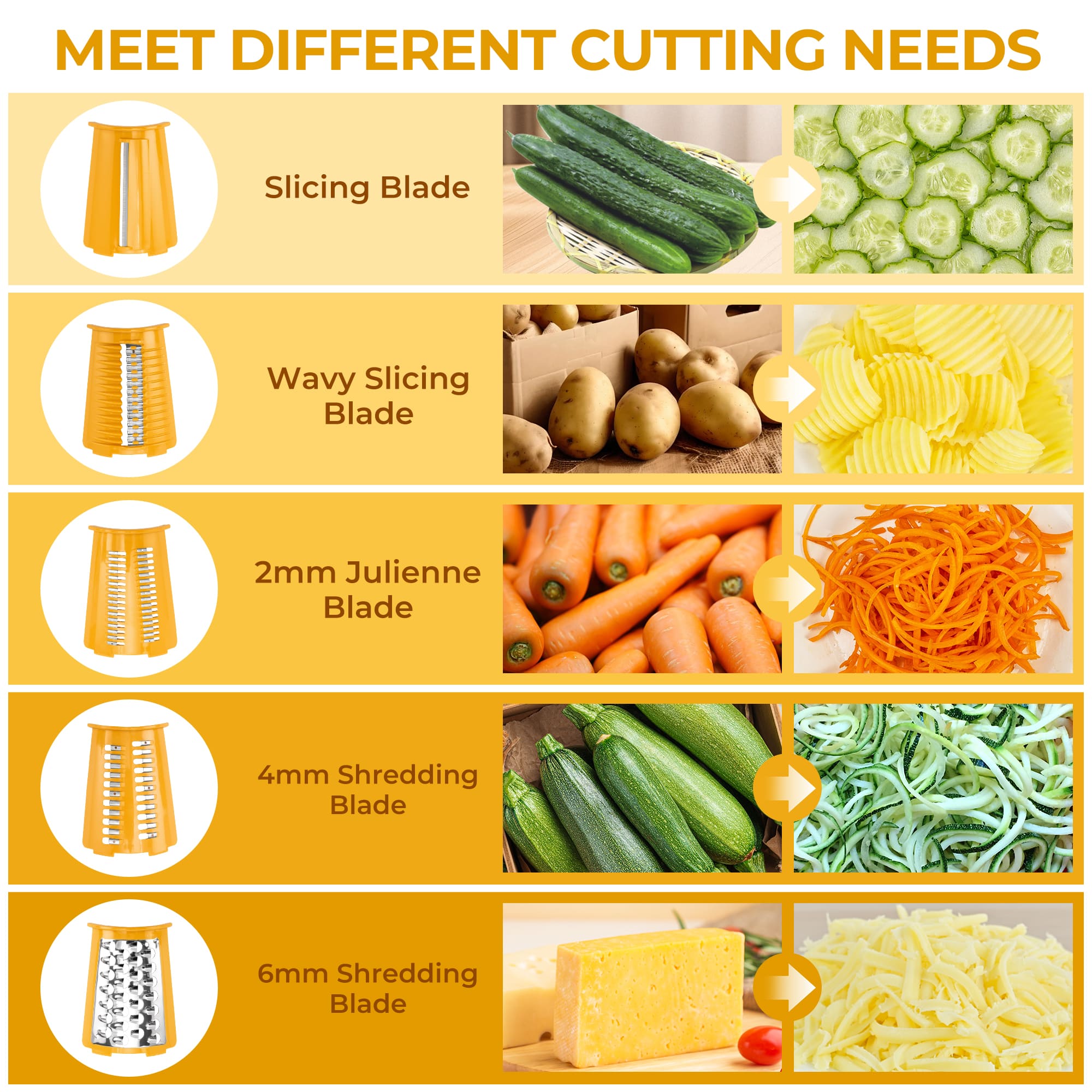 SUSTEAS Vegetable Slicer and Grater for Kitchen