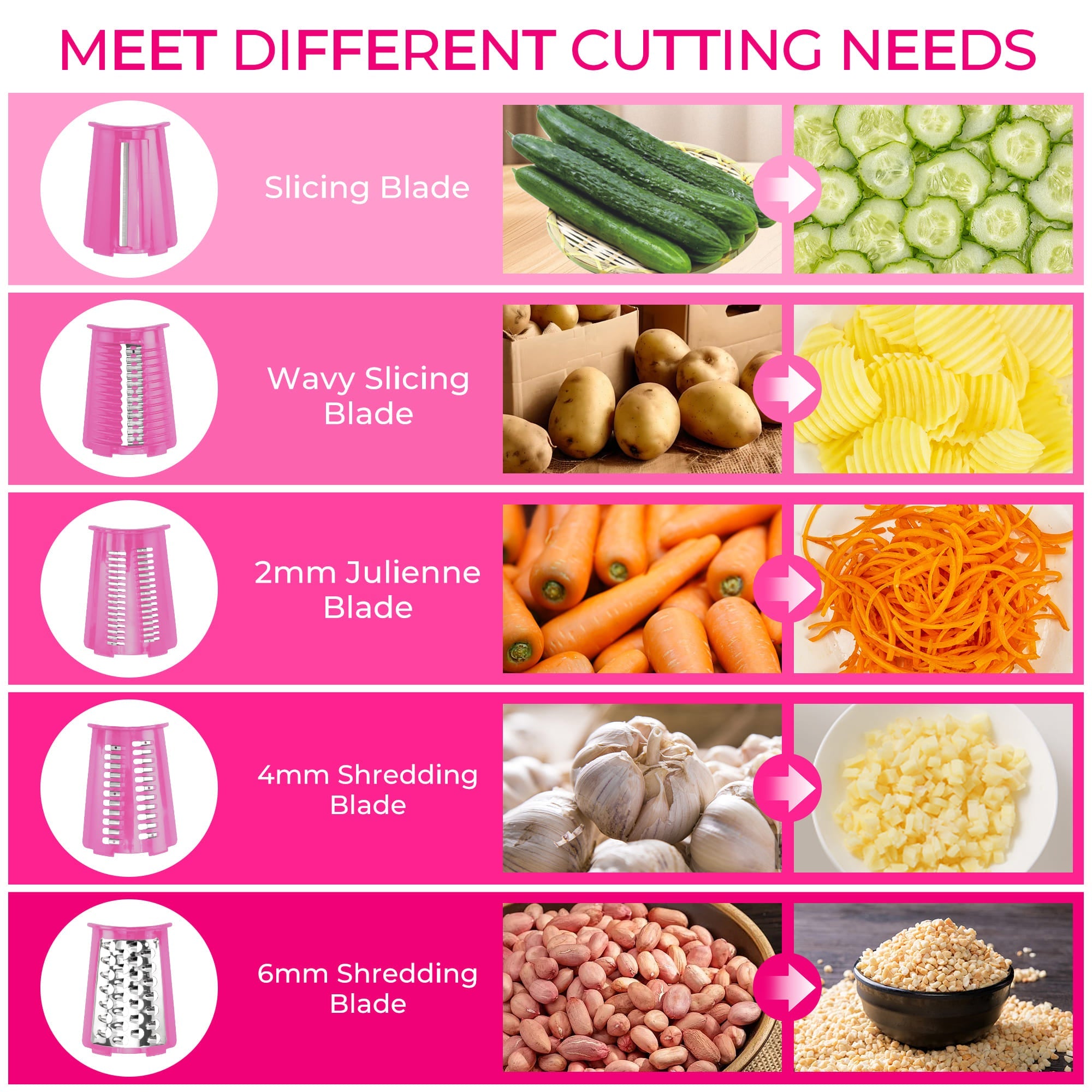 SUSTEAS Vegetable Slicer and Grater for Kitchen