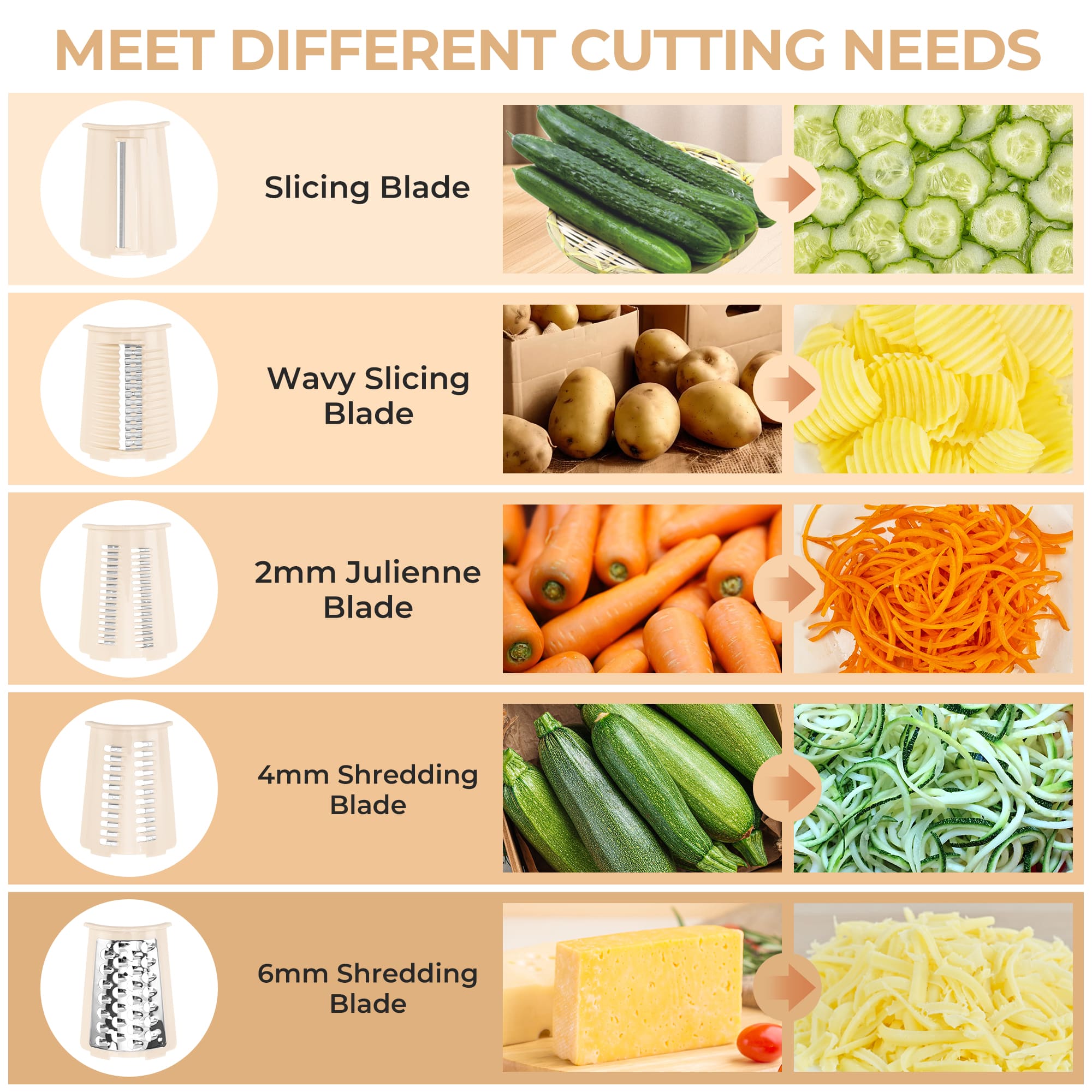 SUSTEAS Rotary Cheese Grater & Vegetable Slicer for home use