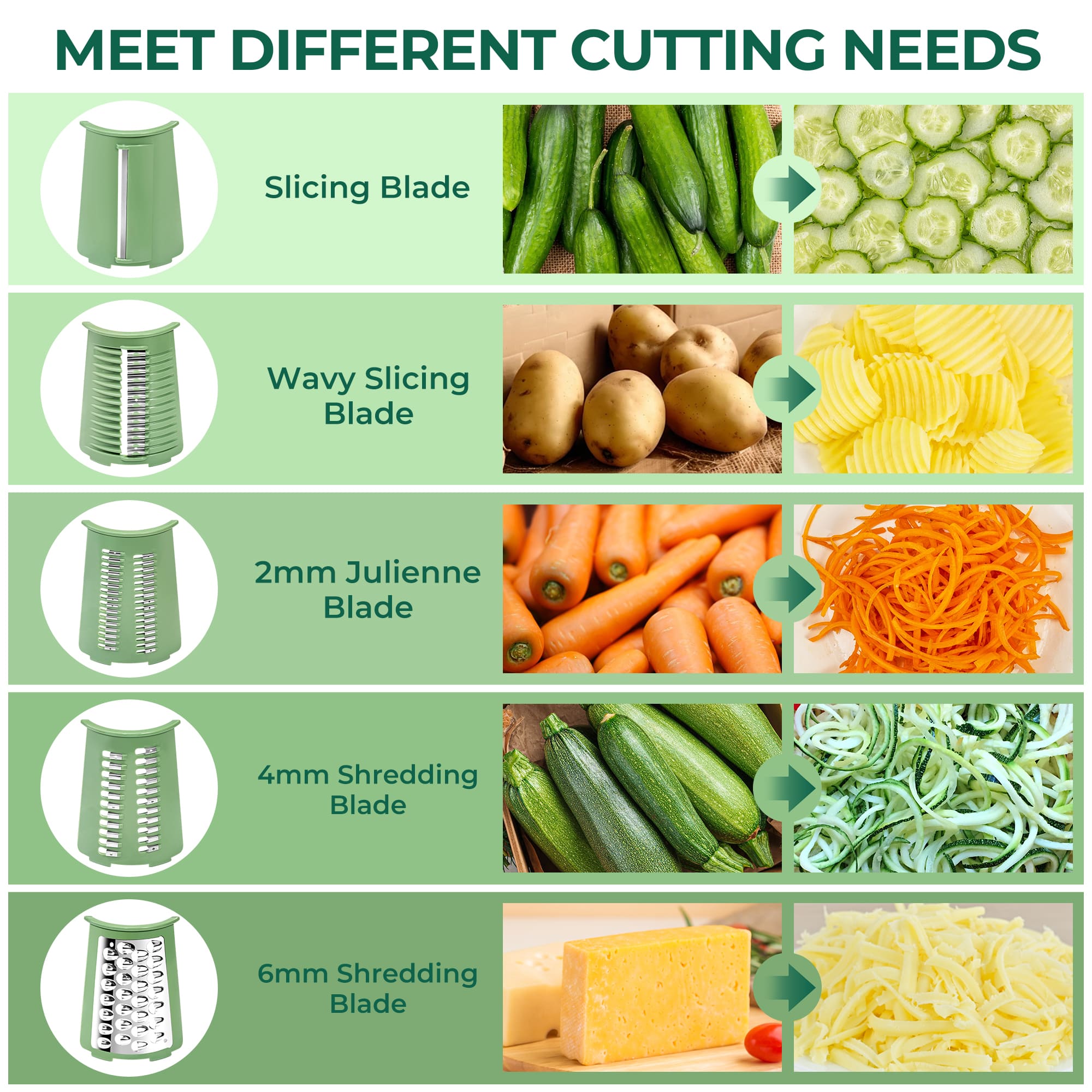 SUSTEAS Vegetable Slicer and Grater for Kitchen